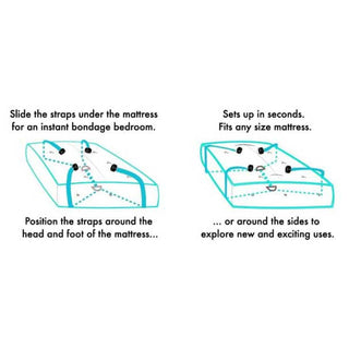 Sex & Mischief Bed Bondage Restraint Kit